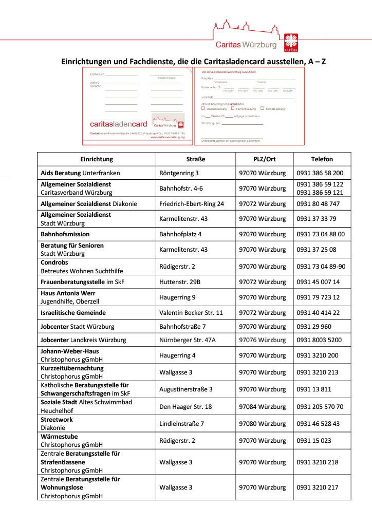 22 04 06 Aussteller Caritasladencards Uebersicht top 201024 1